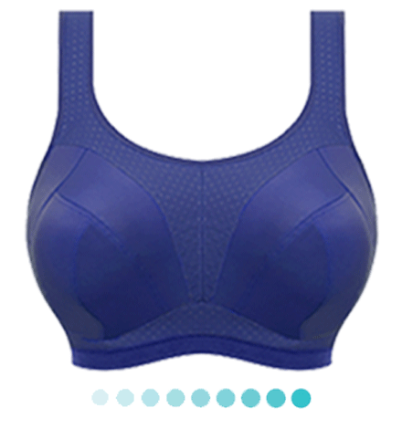 Your Sports Bra Guide